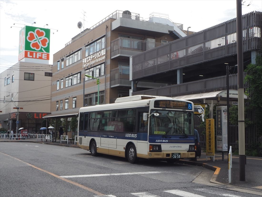 千歳烏山駅」の記事一覧 – 世田谷ジャーナル