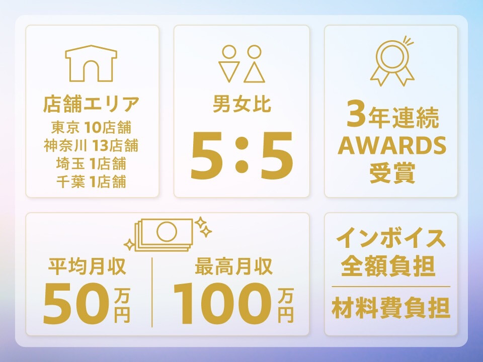 神奈川県道52号（相模原町田） 原当麻第一踏切立体化工事に伴い踏切移設・道路切替え | 俺の居場所-まち記録サイト