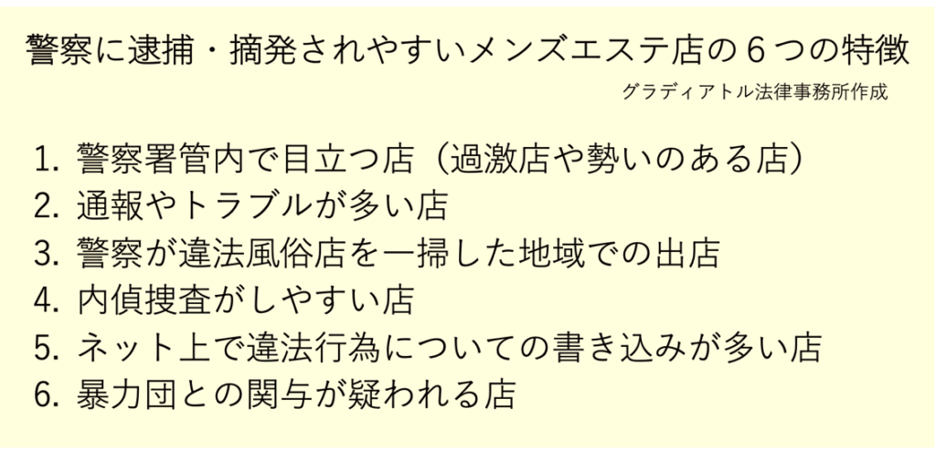 What's!?] メンズエステ メンエス マイクロビキニ