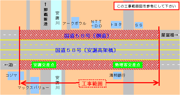 国道５８号線（那覇市明治橋－嘉手納ロータリー）