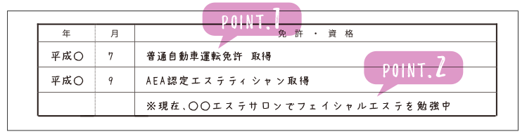 エステ・サロンの看板デザイン例とデザインのコツ | 看板のサインシティ