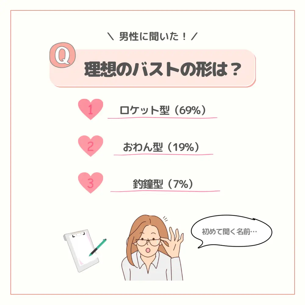 バストアップ④】「え？」まさかあの運動が・・・？！ |