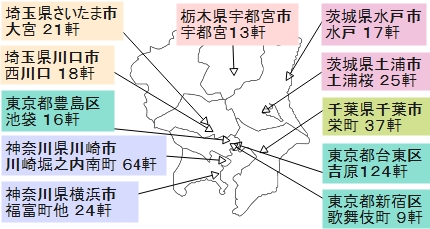 公式】ロイヤルヴィトン｜宇都宮ソープ｜在籍一覧｜栃木県宇都宮市にあるソープ・風俗ならロイヤルヴィトン