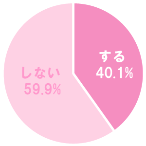 セックス中の会話で、女をもっと淫乱にさせる方法