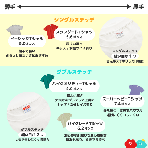 爆乳大佐（白文字） トレーナーを購入|デザインTシャツ通販【ClubT】