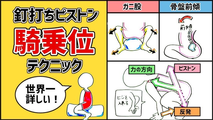 鈴鹿詩子「３Ｄで腕立て伏せしま～す」←うたっこ「エッ！ピストン運動!?」