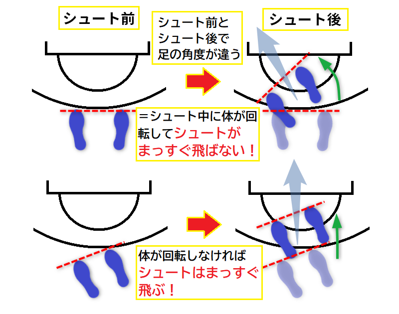 3P（女2×男1）のやり方！風俗で複数プレイをするメリットとは？ | シンデレラグループ公式サイト