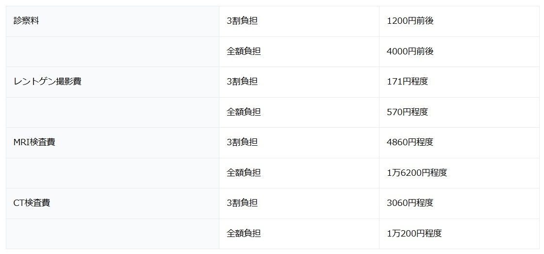 リカバリーサンダル室内履きのススメ！腰痛持ちや足のむくみでお悩みの方はお試しください – AB-Next