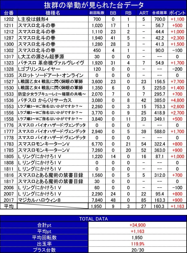 楽天市場】ASA-5 ASAHI MAEBASHI 極厚鉄板