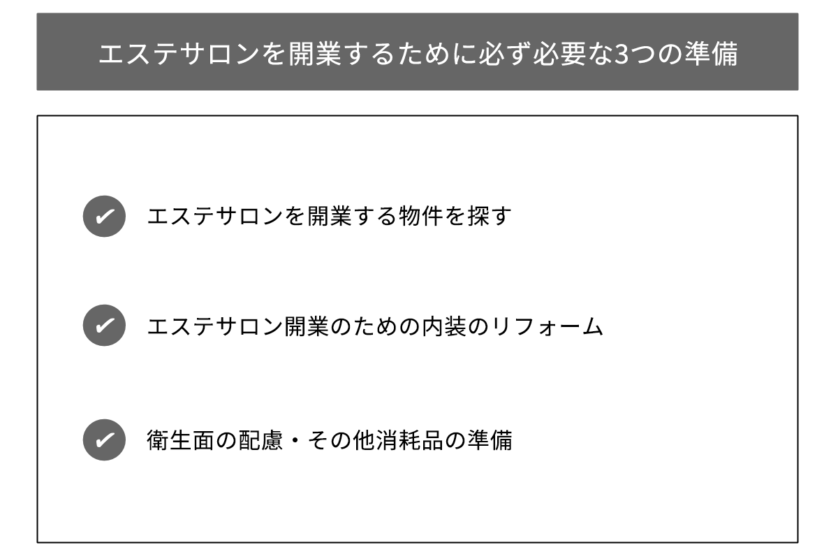 エステティシャンの資格は必須？種類や取得方法、資格をとるメリット｜ドクターリセラ サロン開業・経営