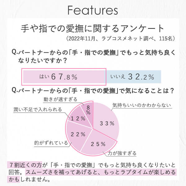 反応しすぎて恥ずかしい…ｗ手マンとクンニのテクニックにびしょ濡れに☆｜女性向けの無料アダルト動画なら｜LOVELY☆LABO