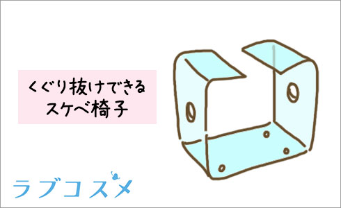 エロ用語講座 風俗界のロングランアイテム「スケベ椅子」を徹底調査 – manmam