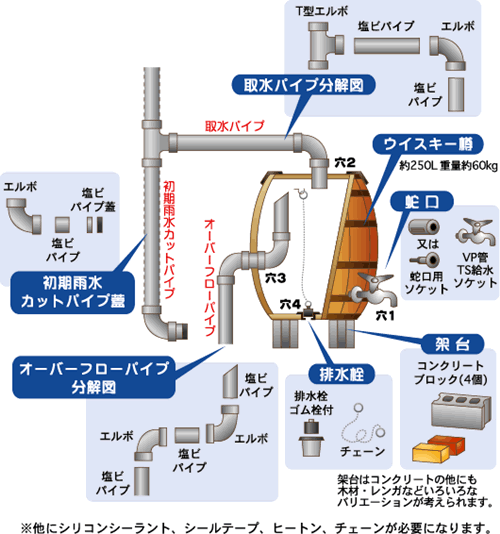 New アシバツナギについて