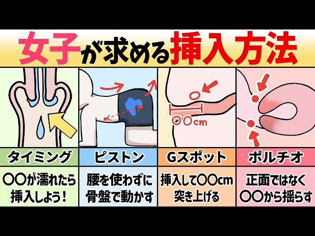 体外式ポルチオとは？腹イキ開発のやり方やイキ方のコツ、おすすめグッズ等を紹介｜風じゃマガジン