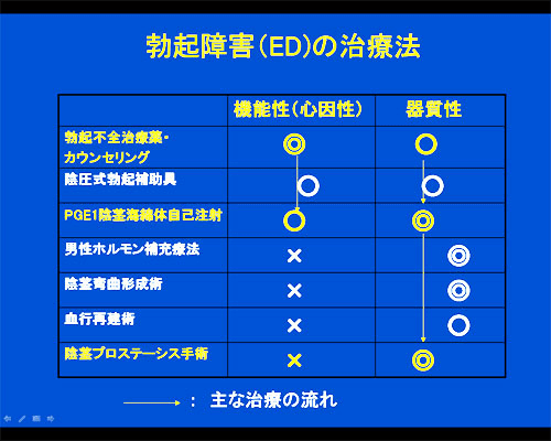 メガリスの口コミや体験談、レビューで評価をチェック｜薬の通販オンライン