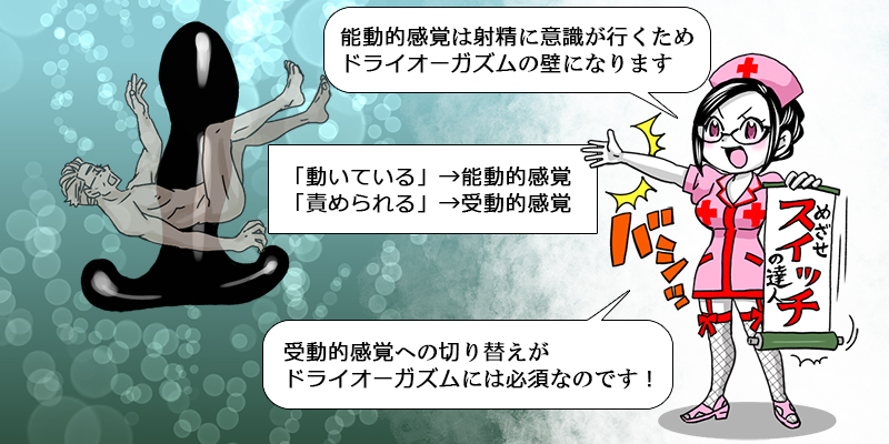 射精よりも気持ちいいって本当？ 男を襲う究極の快楽『ドライオーガズム』とは 開発のやり方とリスクも紹介