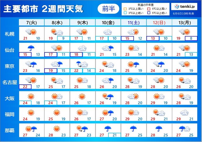 所沢駅東口周辺のミニストップ - NAVITIME