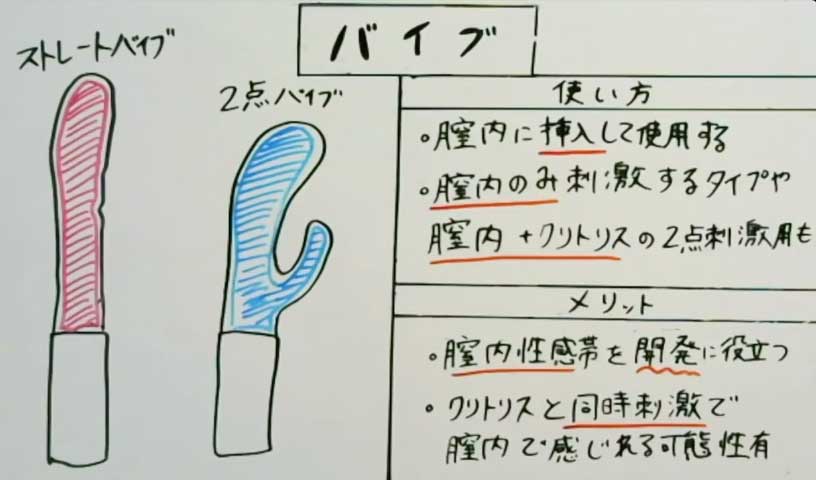 風俗のオプションでも大活躍♪ 大人のおもちゃの種類と使い方とは | シンデレラグループ公式サイト