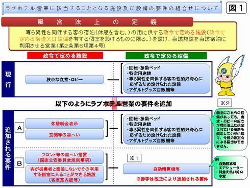 道の駅 富楽里とみやま近くのラブホ情報・ラブホテル一覧｜カップルズ