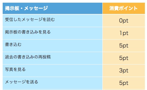 高校生でも使えるマッチングアプリは2つ！18歳以上なら法律上問題ない【2024年12月】 - マッチアップ