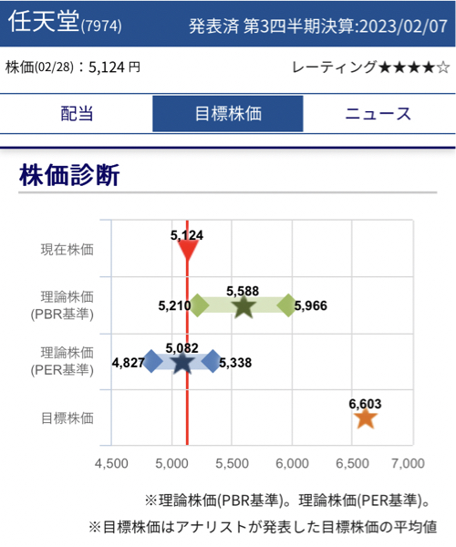 パズドラ】ハロウィンウンディーネ装備の評価・使い道とおすすめ潜在覚醒｜ハロウィンガチャ - アルテマ