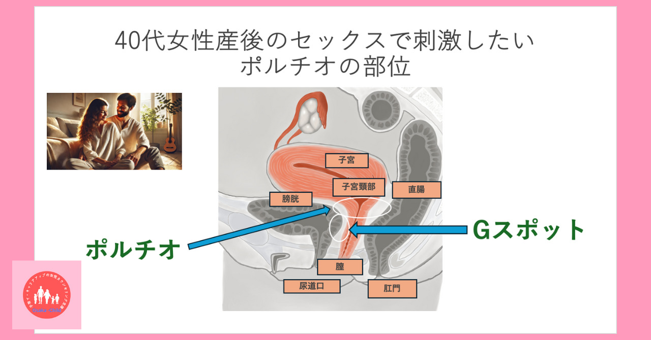 【ポルチオ責め/噴水潮吹き連発】「今日潮止まらない….///」 真っ昼間からピタパン人妻と1日中ハードSEX!!  ポルチオを中と外から超刺激でガクンガクン絶頂///