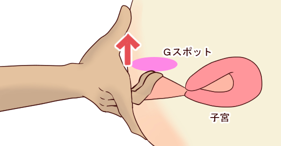 彼女をいかせるには5つの攻め方とコツがポイント！イカない原因と開発方法もご紹介 | Ray(レイ)