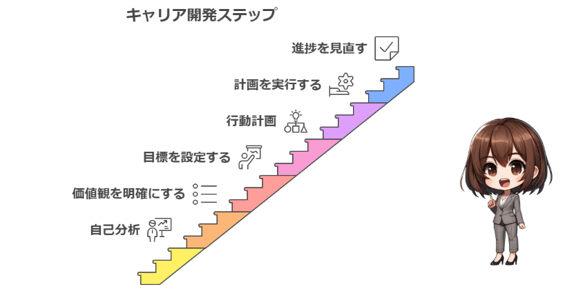 まともな求人の探し方がわからない人へ【自分の状況次第でまともな求人には出会える】分かりやすく解説！