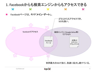 東京ヘリポートへのアクセス | ヘリコプター情報メディア │ AIROS