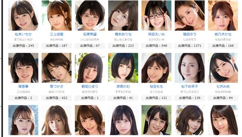 応募素人、初AV撮影 34 せりな 22歳 女子大生