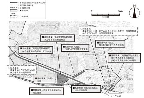 関鉄観光バス「神立駅」バス停留所／ホームメイト