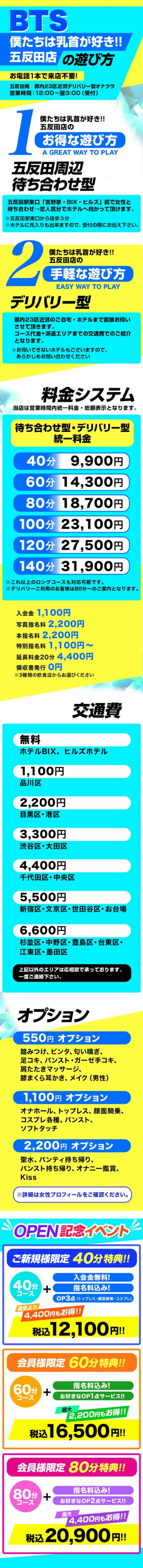 僕たちは乳首が好き!!五反田店（ボクタチハチクビガスキゴタンダテン）の募集詳細｜東京・五反田の風俗男性求人｜メンズバニラ