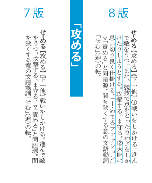 攻めると責めるは、その後大きく変わるもの！ – 株式会社だいふく