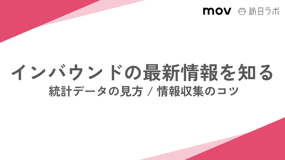 69、習慣化にはコツがある | じぶん経営学