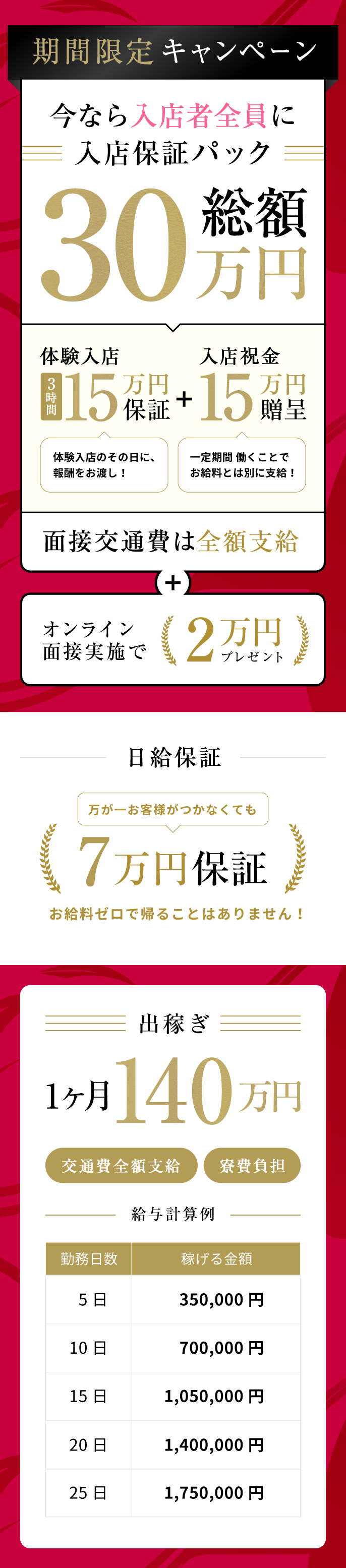 五反田アンジェリーク(五反田)のデリヘル求人・バイト情報｜ぴゅあじょ