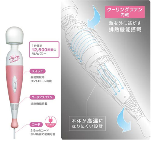 fairy フェアリー ハンディーマッサージャー デンマ 小型マッサージ器