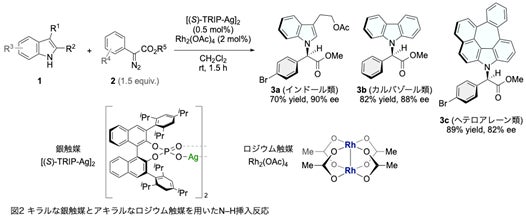 先輩JKと素股でHの練習♪うっかり挿入オドして中出し ｜ めっけもん×mpo.jp