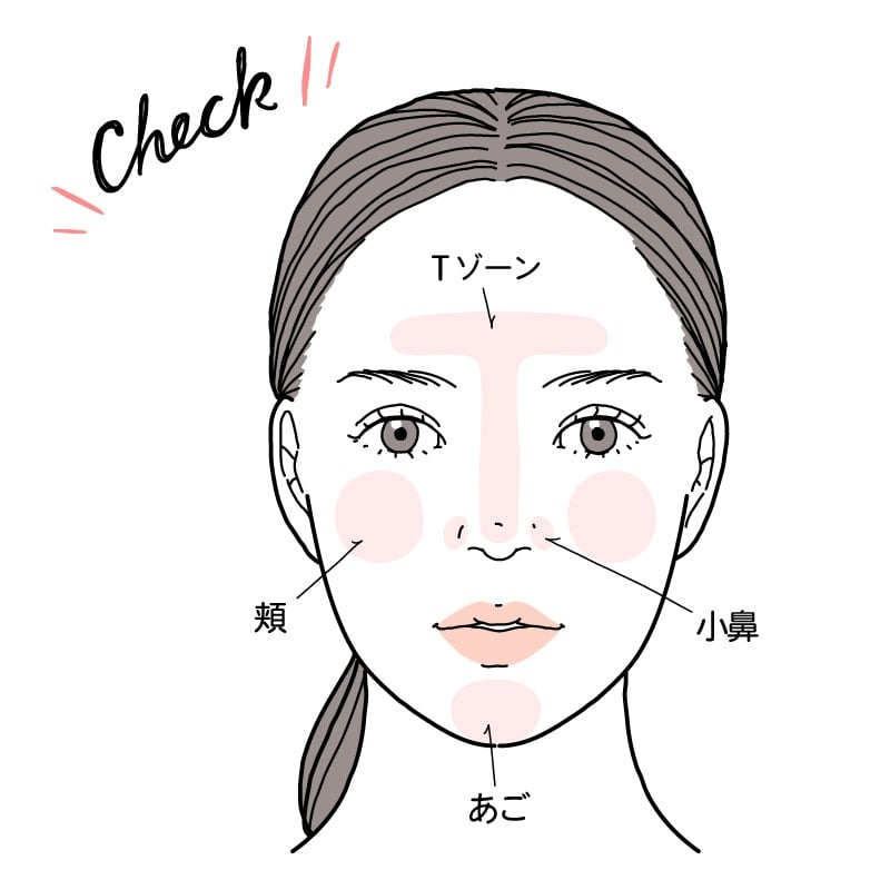 鼻のテカリ防止方法は？男性必見の皮脂対策を紹介｜お役立ちコラム｜基礎化粧品ドモホルンリンクル