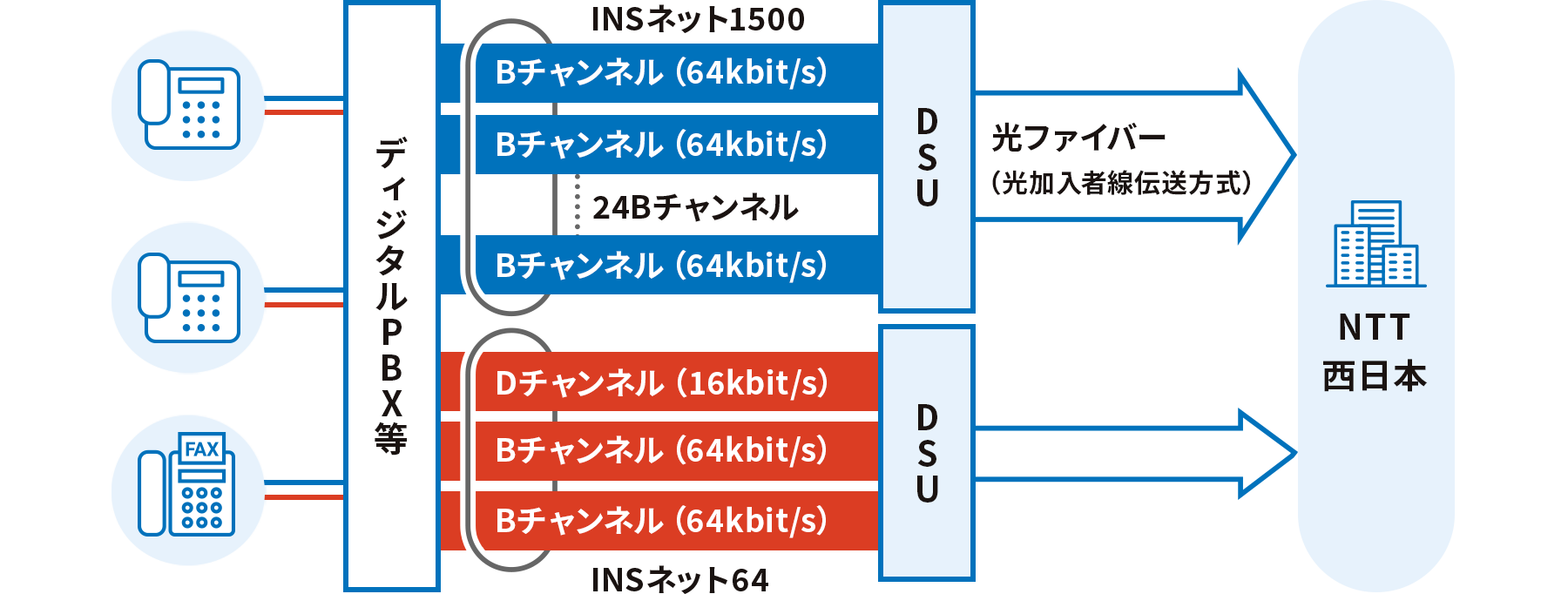 SG第39回グランプリ 2.5's GRAND PRIX