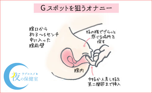 究極のオナニーを追い求めた男がたどり着いた最高に気持ちいいオナニーのやり方とは