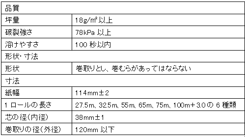 Amazon.co.jp: 業務用 シングル