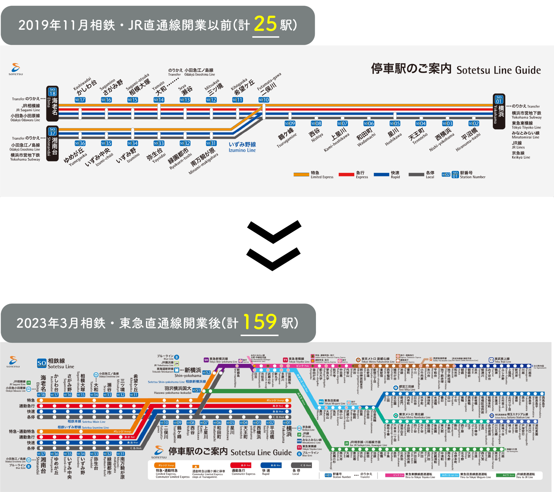 相鉄線（相鉄本線）の路線図・停車駅 | 路線図ネット