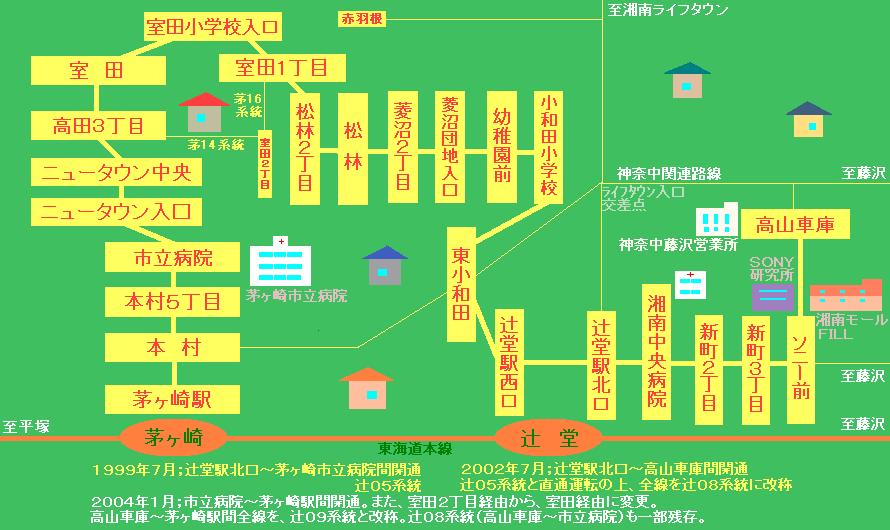 長後駅（神奈川県）の土地価格・相場は？ 今後10年の価格推移も予想！【不動産価格データベース】