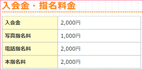 風俗の指名と本指名の違いは？稼ぎもモチベーションも上げていく方法！ | カセゲルコ｜風俗やパパ活で稼ぐなら