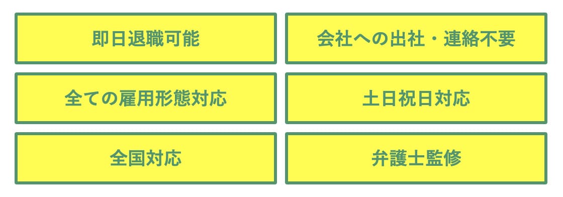 退職代行EXITの口コミ・評判まとめ｜失敗例や無料で使う方法も解説！│ジョブシフト