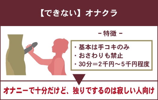 簡単な『素股』のやり方講座♪本番を阻止せよ【教えてはじ風ちゃん②】 | はじ風ブログ