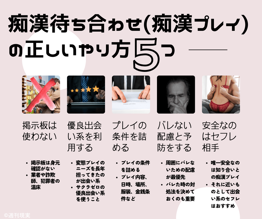 痴漢待ち合わせ（痴漢プレイ）の危険性と正しいやり方をプロが解説 - 週刊現実