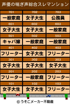 先週のアサヒ芸能にえげつないネタを発見。全国8300人のデータを集計した、｢全都道府県のアエギ声一覧表｣!! | なめくじ長屋奇考録