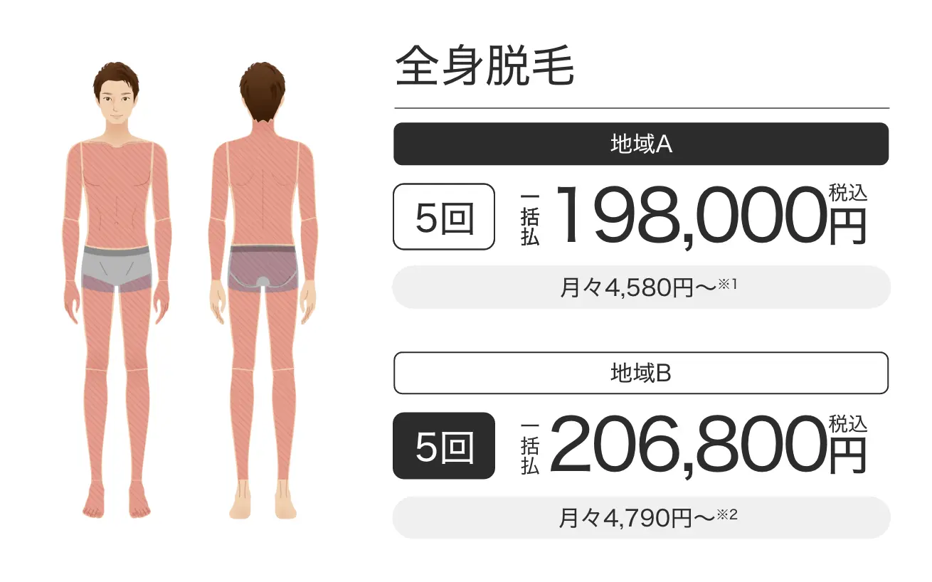 群馬県の脱毛サロン「パルティール」で脱毛してわかった効果や料金口コミまとめ | 脱毛スタイル