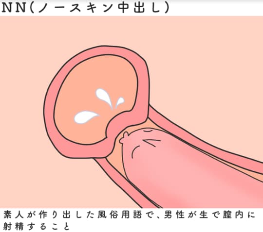 VR】発射無制限！神爆乳ソープ嬢が連続射精させてくれるゴムNGの中出し専門店！有岡みう